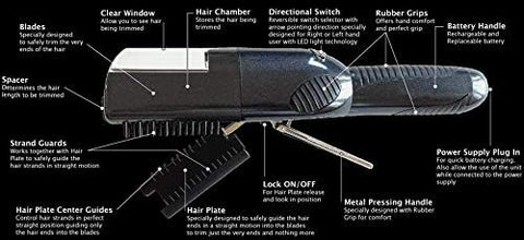 Cordless Split Hair Trimmer